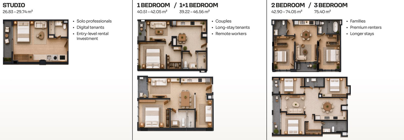 แปลนห้องตัวอย่าง: สตูดิโอ, 1 และ 1+1 ห้องนอน, 2 และ 3 ห้องนอน